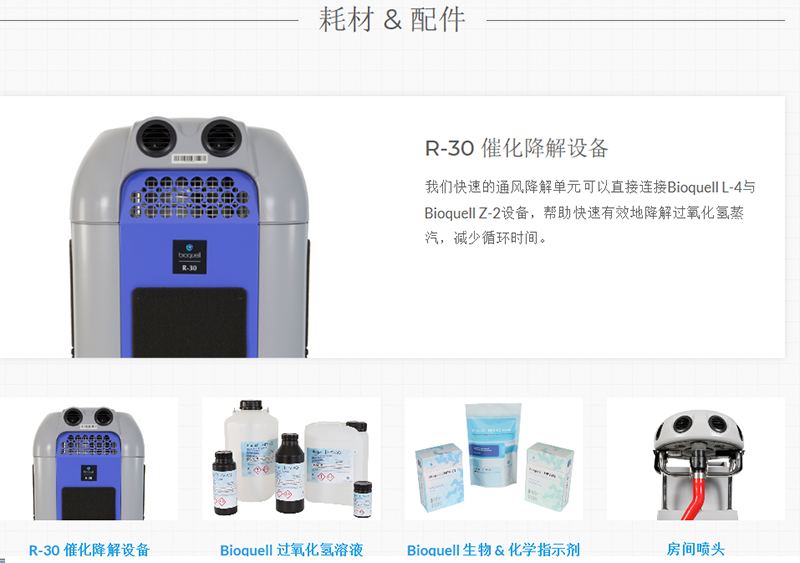  Bioquell L-4 密闭空间/区域生物灭菌应用