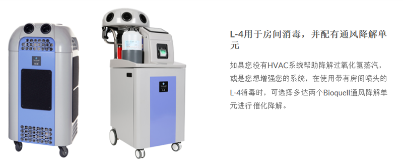  Bioquell L-4 密闭空间/区域生物灭菌应用